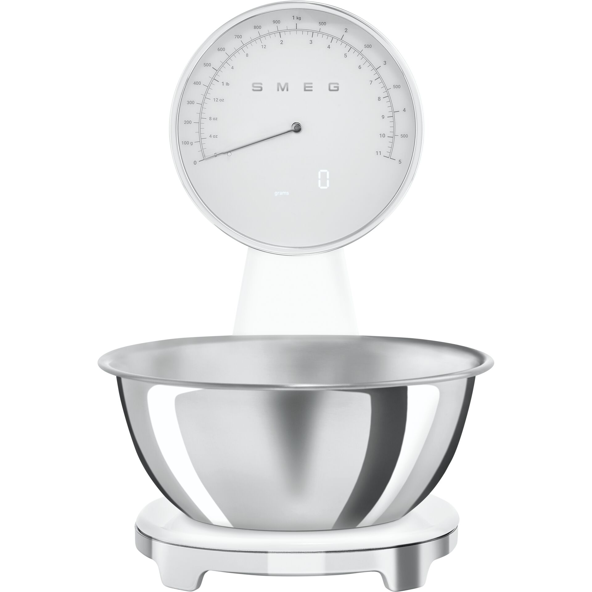 Schale, Schale, Schale, Schale, Schale, Schale