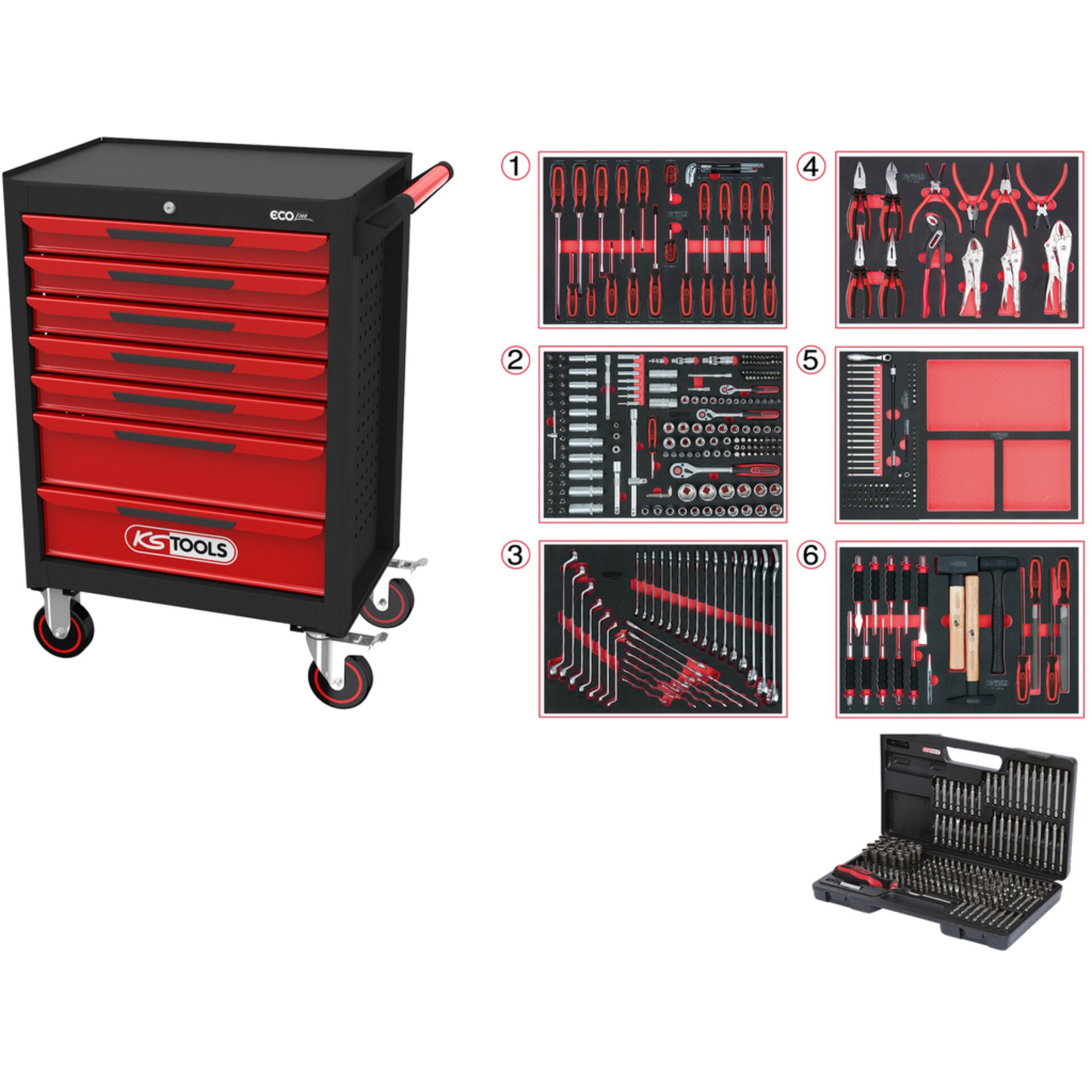 werkzeugkasten, werkzeugset, rollwagen, tools, handwerkzeug