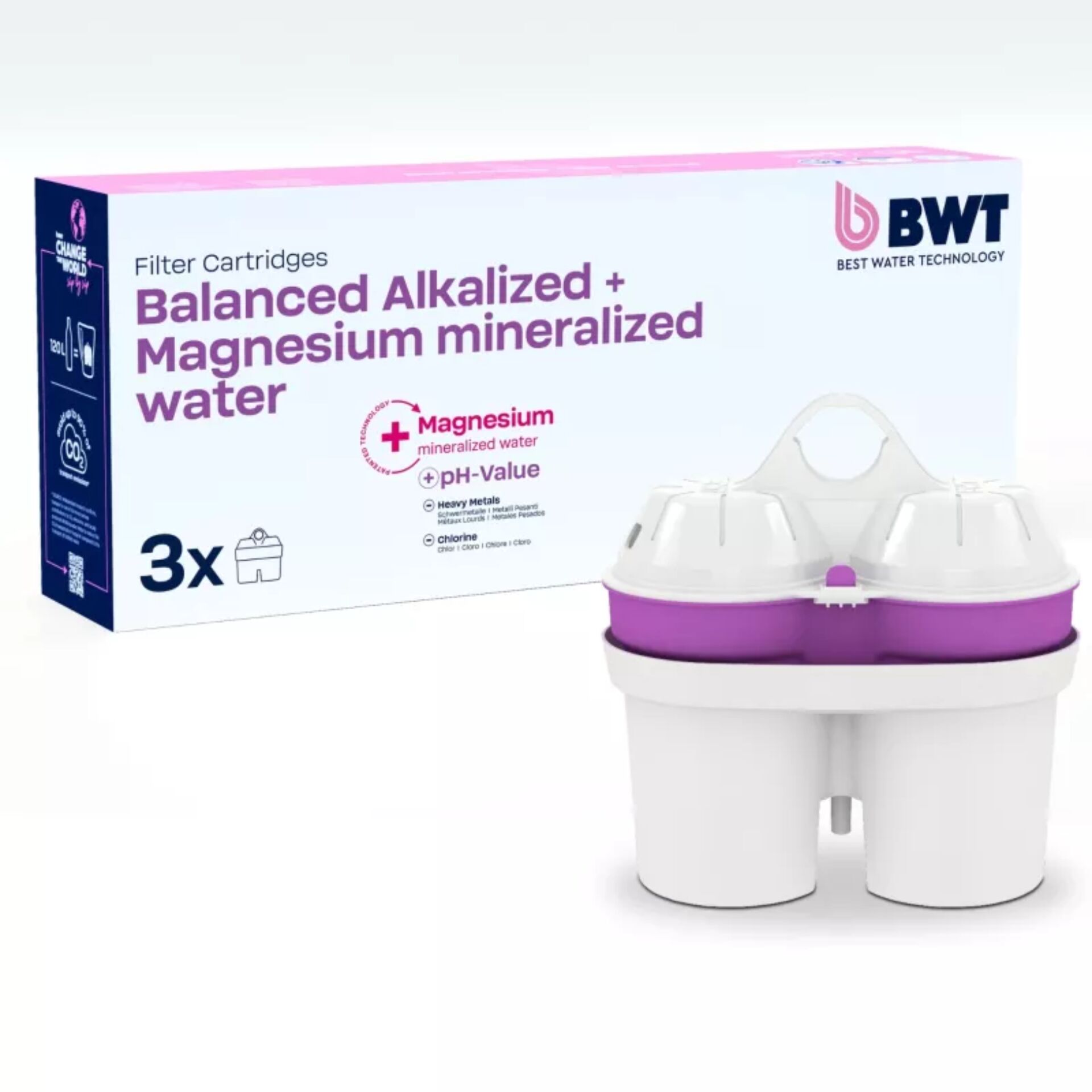 Filter, Wasserfilter, Magnesium, mineralisiert, Kohlendioxid?