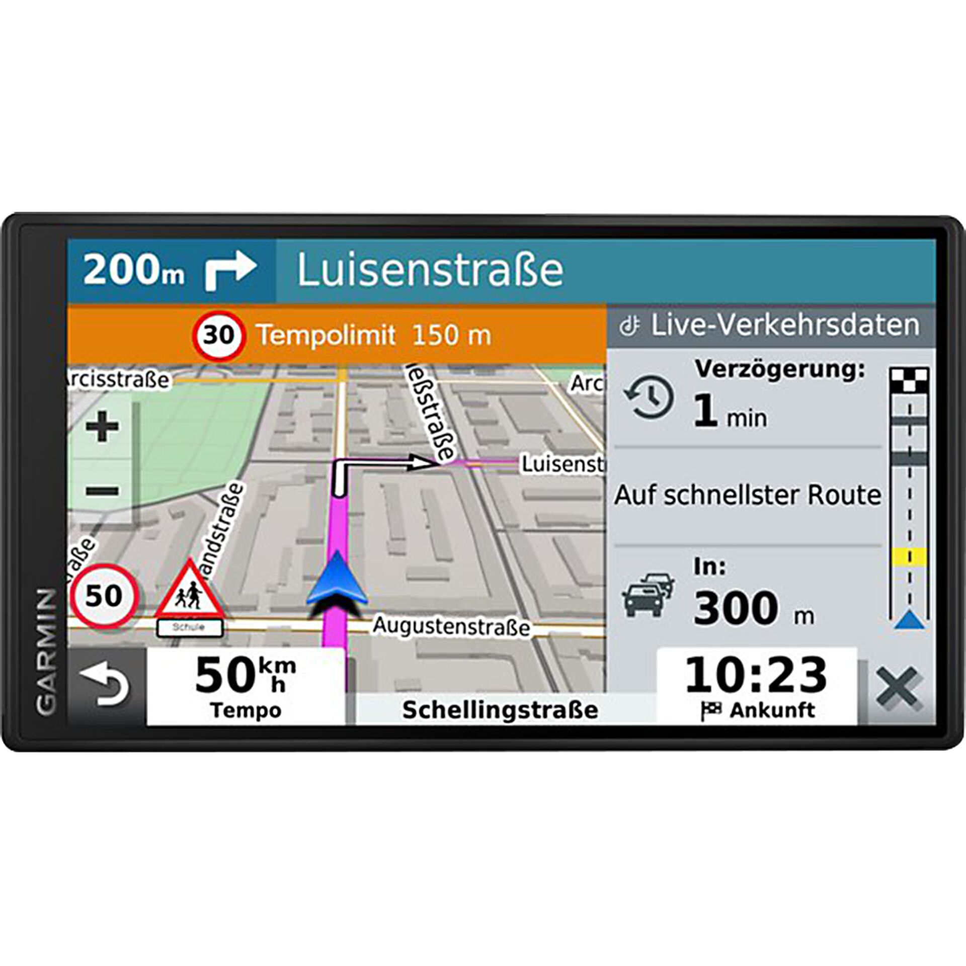 Elektronik, GPS