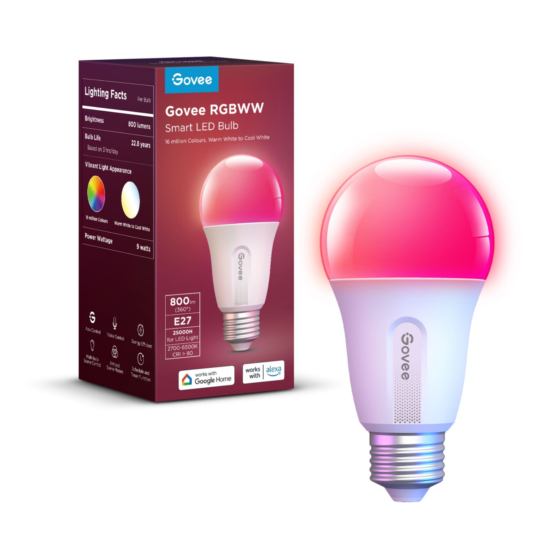 Elektronik, GEFÜHRT, Licht, Fön, Elektrisches Gerät