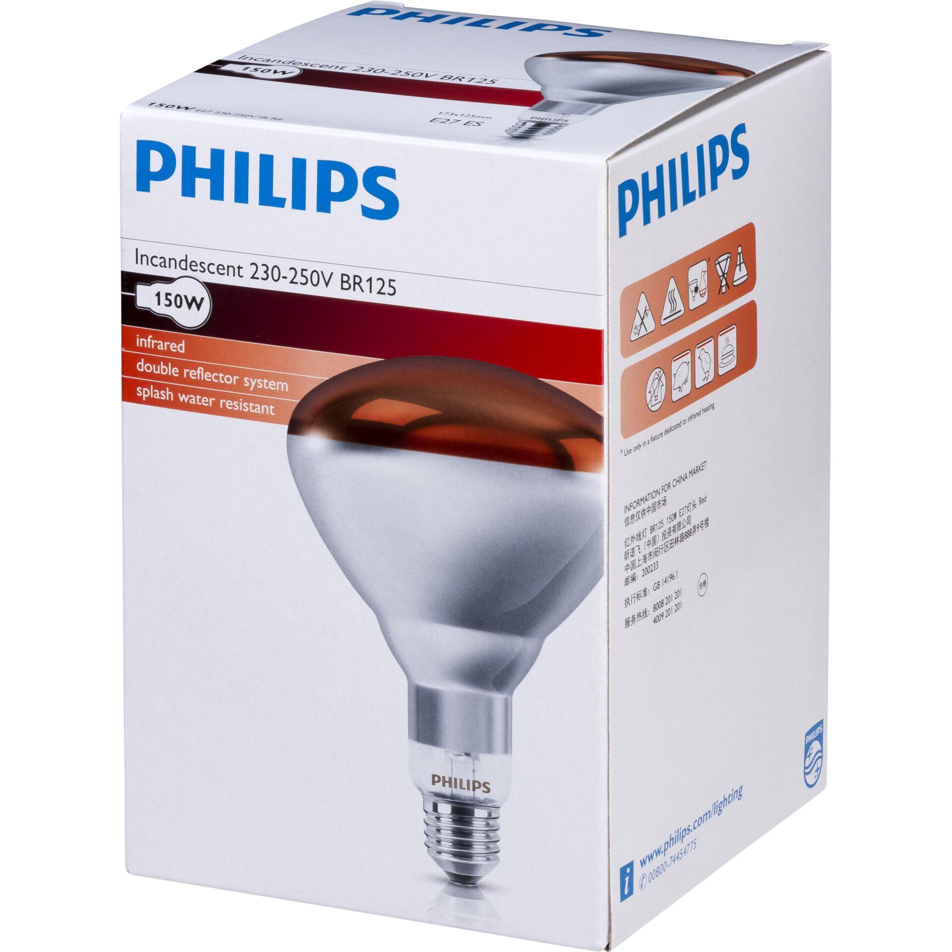 Licht, Beleuchtung