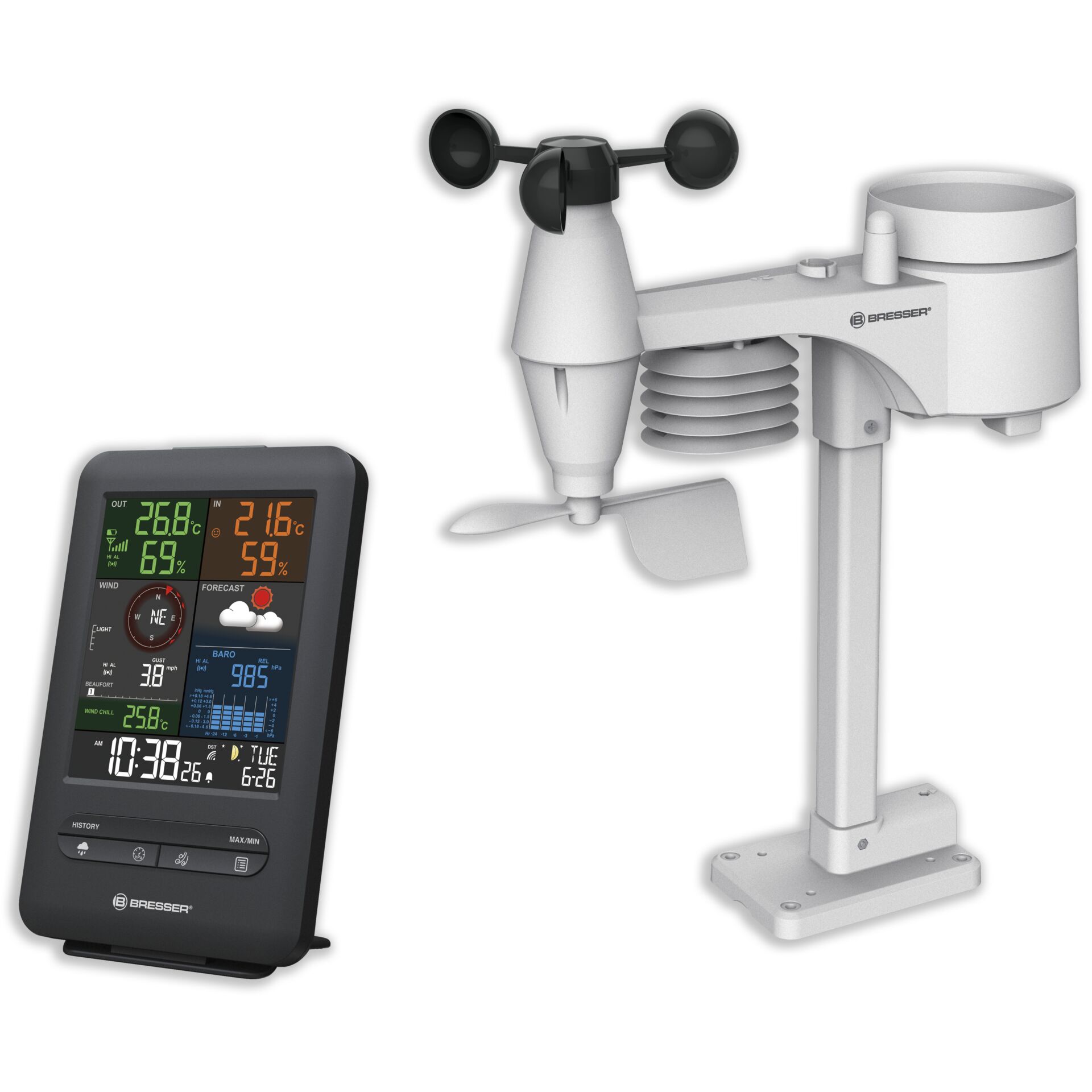 Computerausrüstung, Elektronik, Hardware, Überwachen, Bildschirm