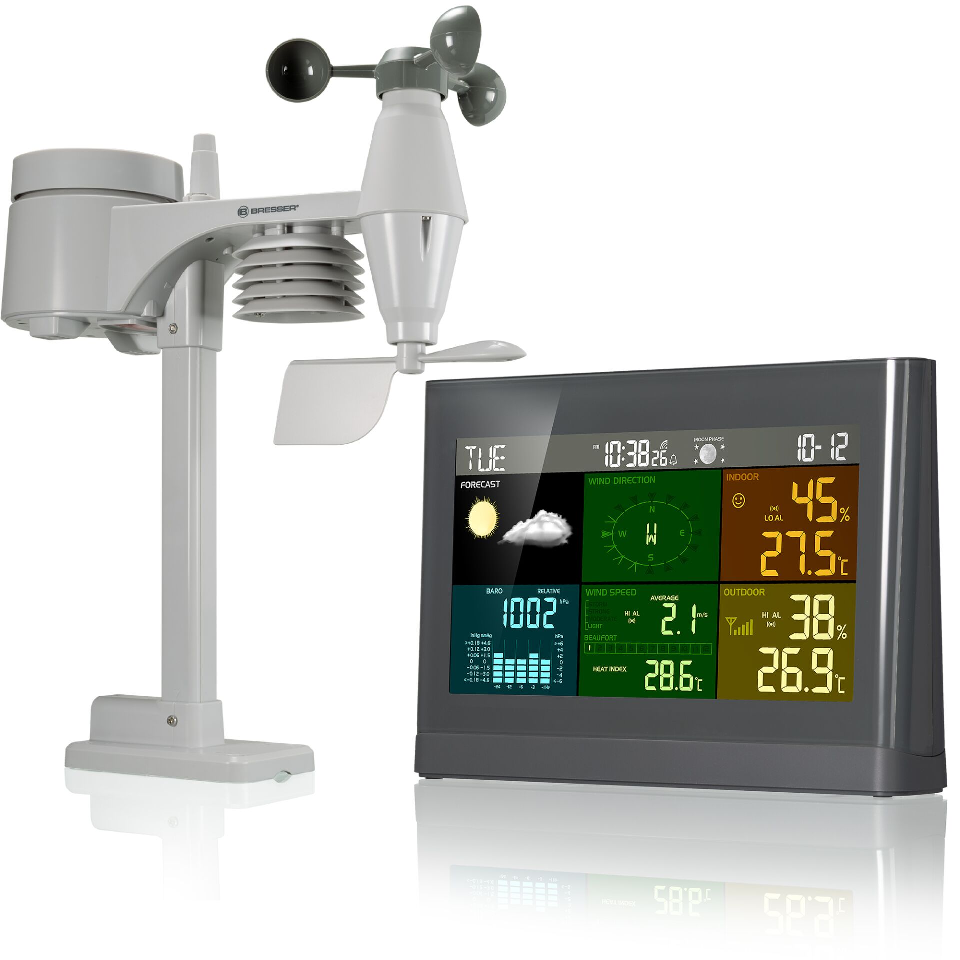 Computerausrüstung, Elektronik, Hardware, Überwachen, Bildschirm