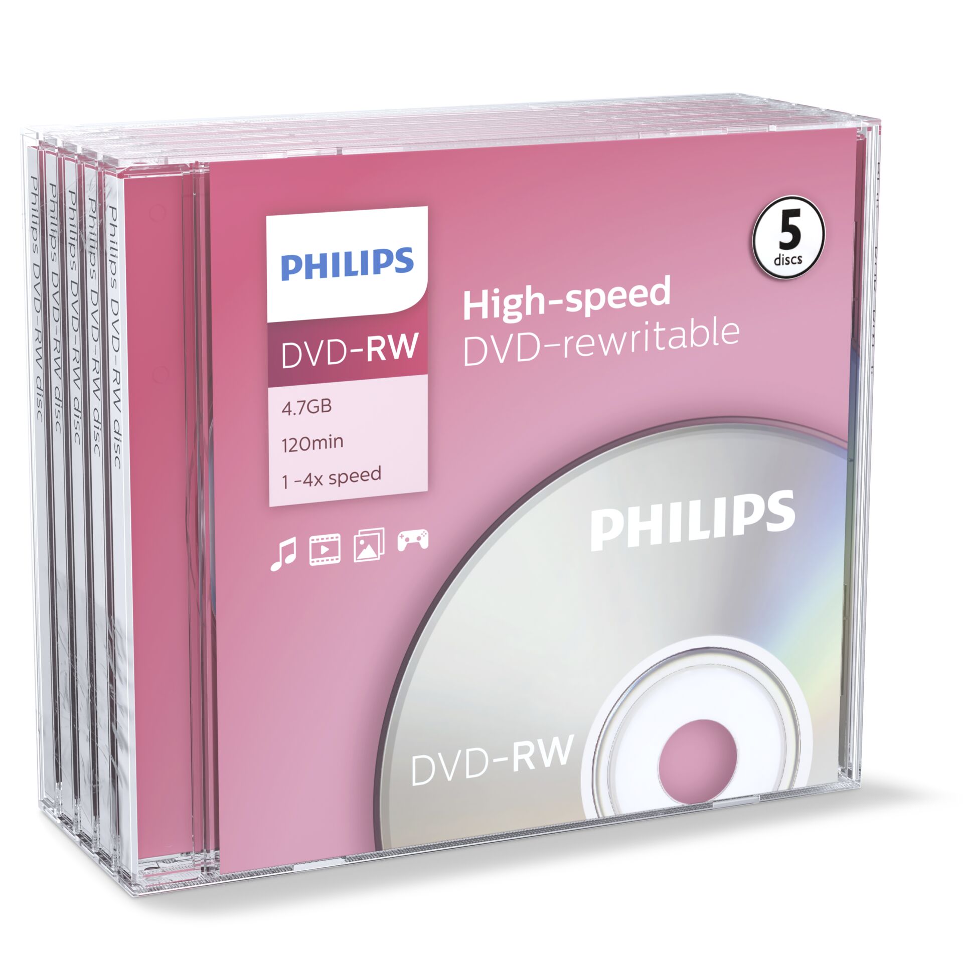 Disk, Dvd