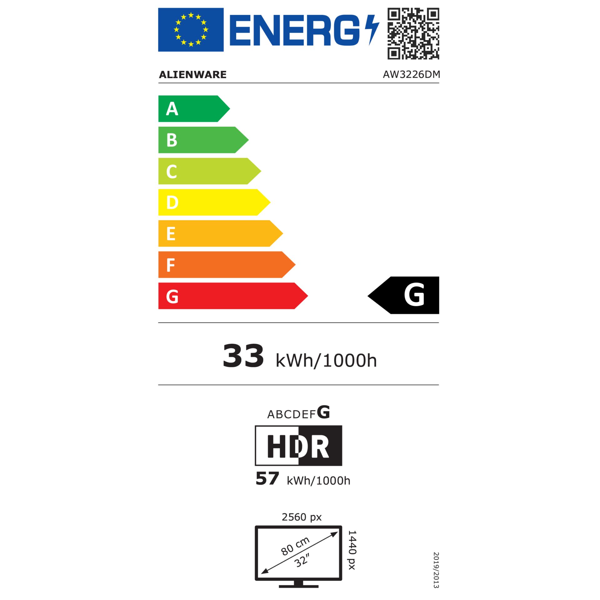 kWh/1000h, HDR, 2560px, 32", 80cm