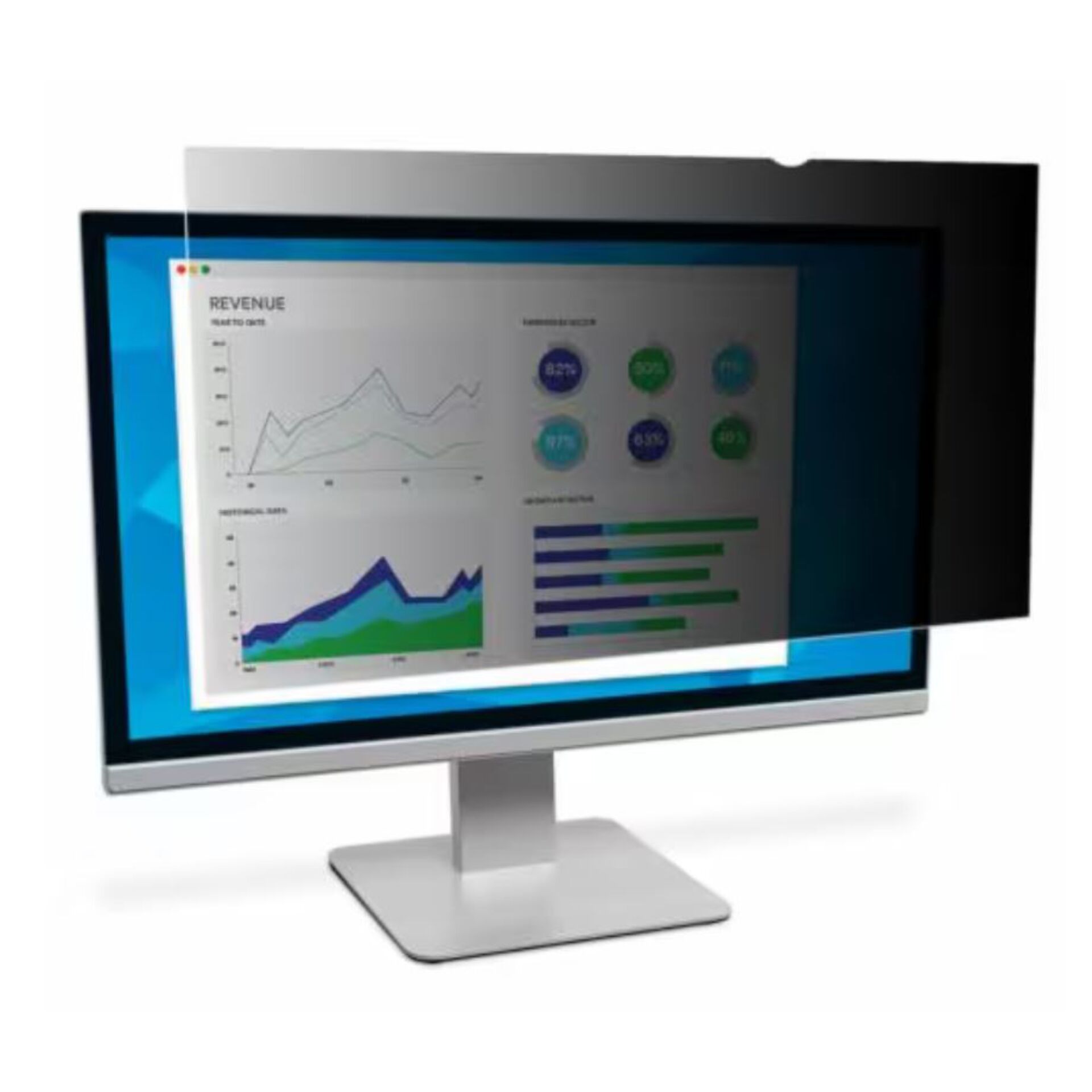 monitor, computer monitor, screen, display, dashboard