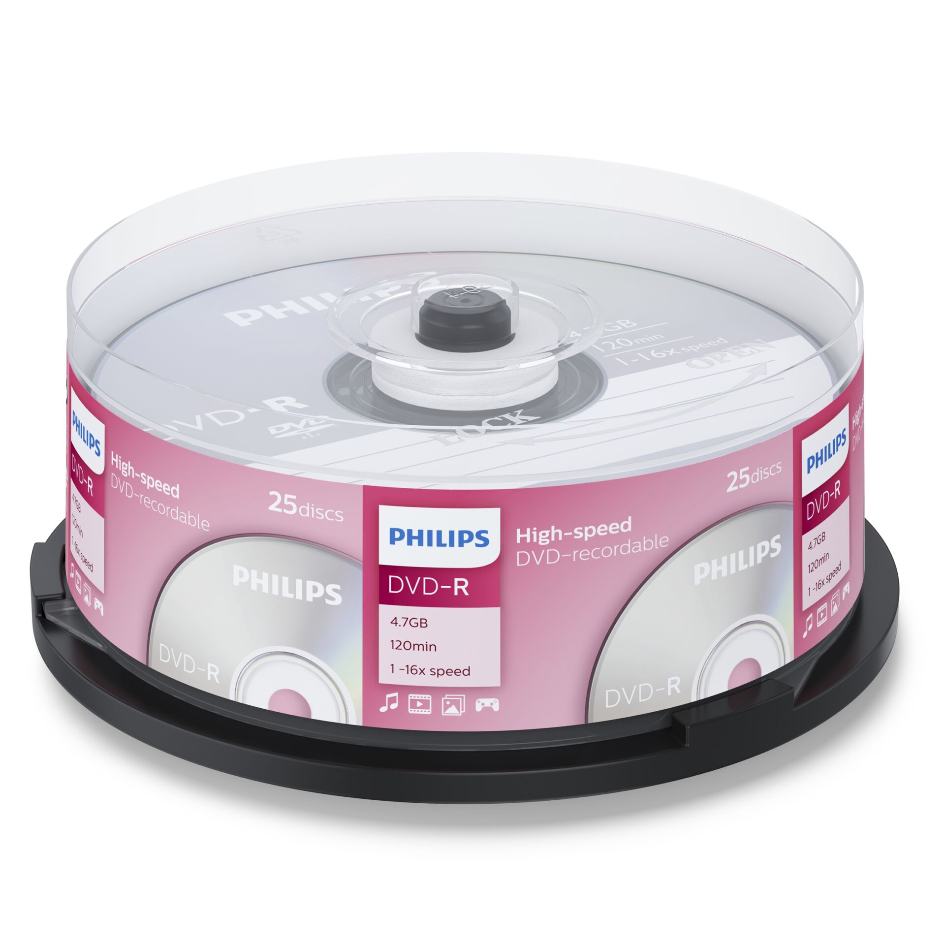 Disk, Dvd
