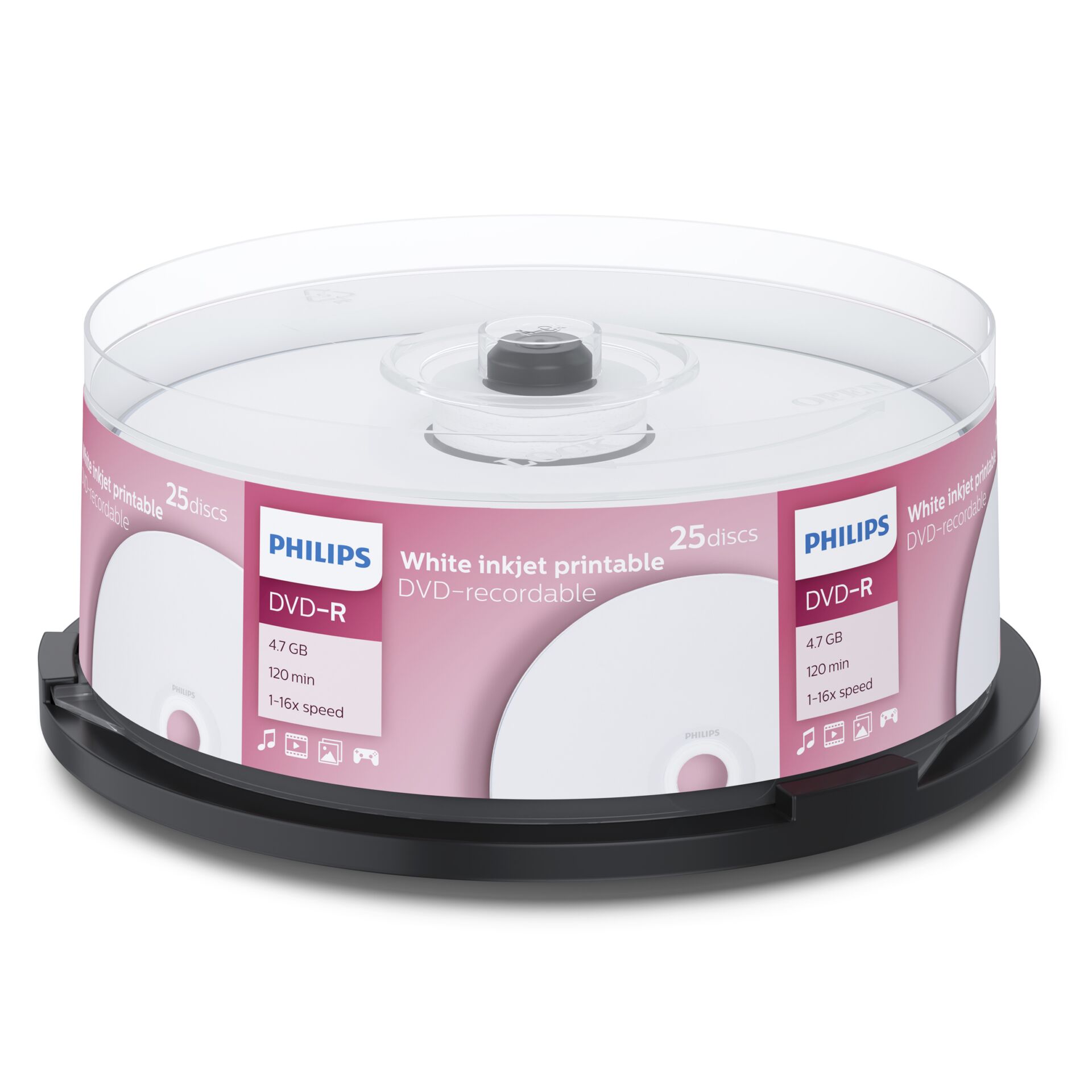 Disk, Dvd