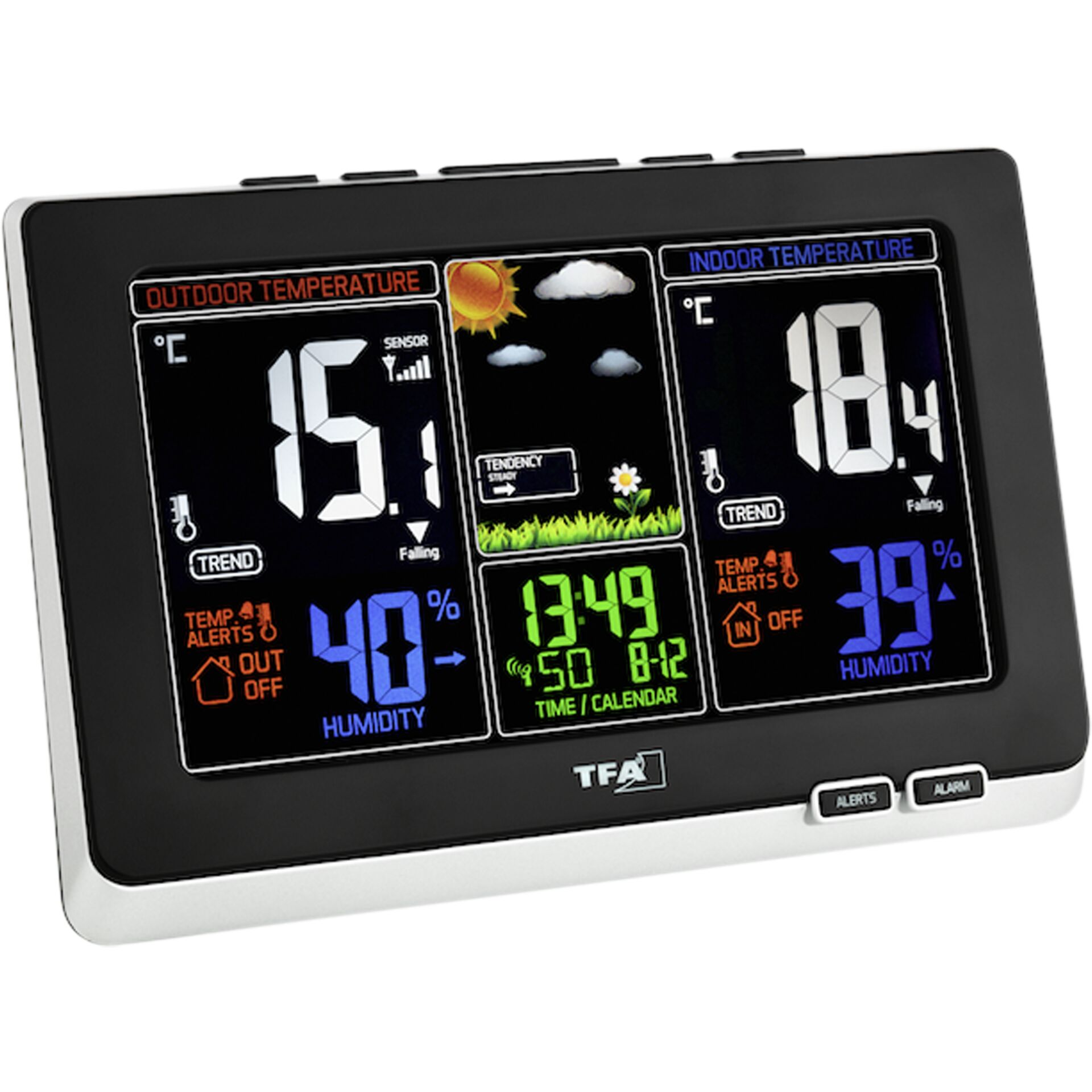 Computerausrüstung, Überwachen, Bildschirm, Tablet-Computer