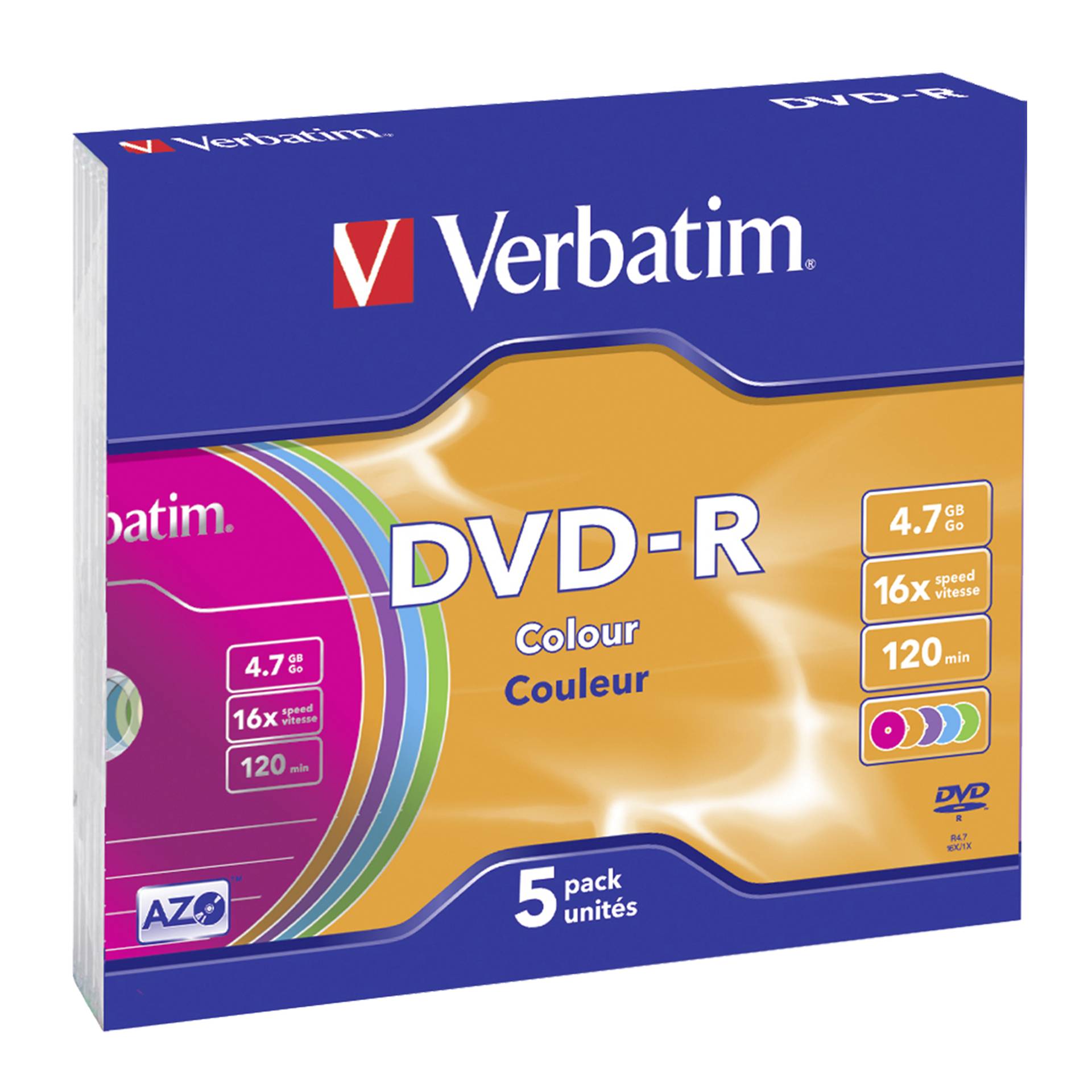 Disk, Dvd