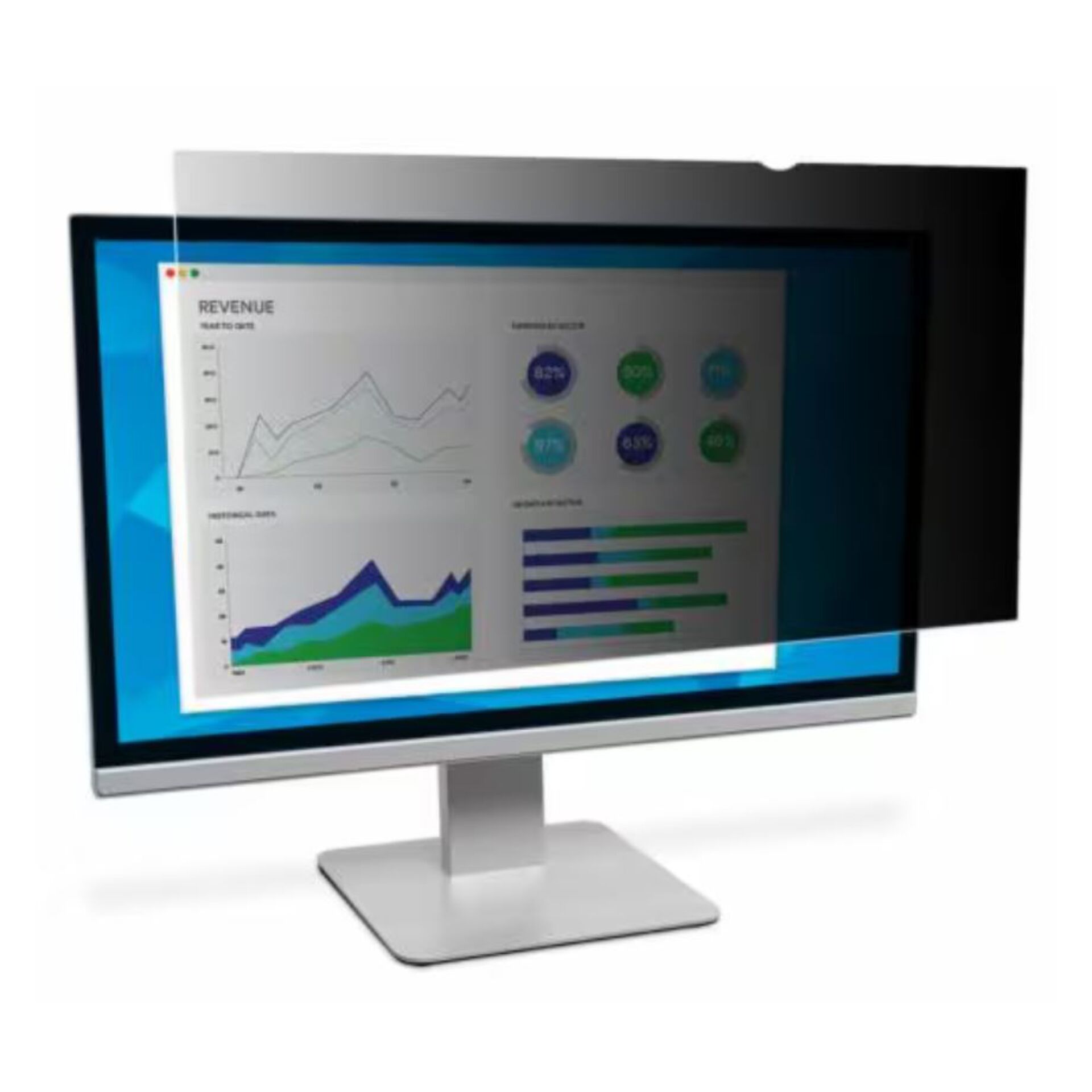 monitor, Computerbildschirm, LED-Anzeige, Bildschirm, Dashboard-Software
