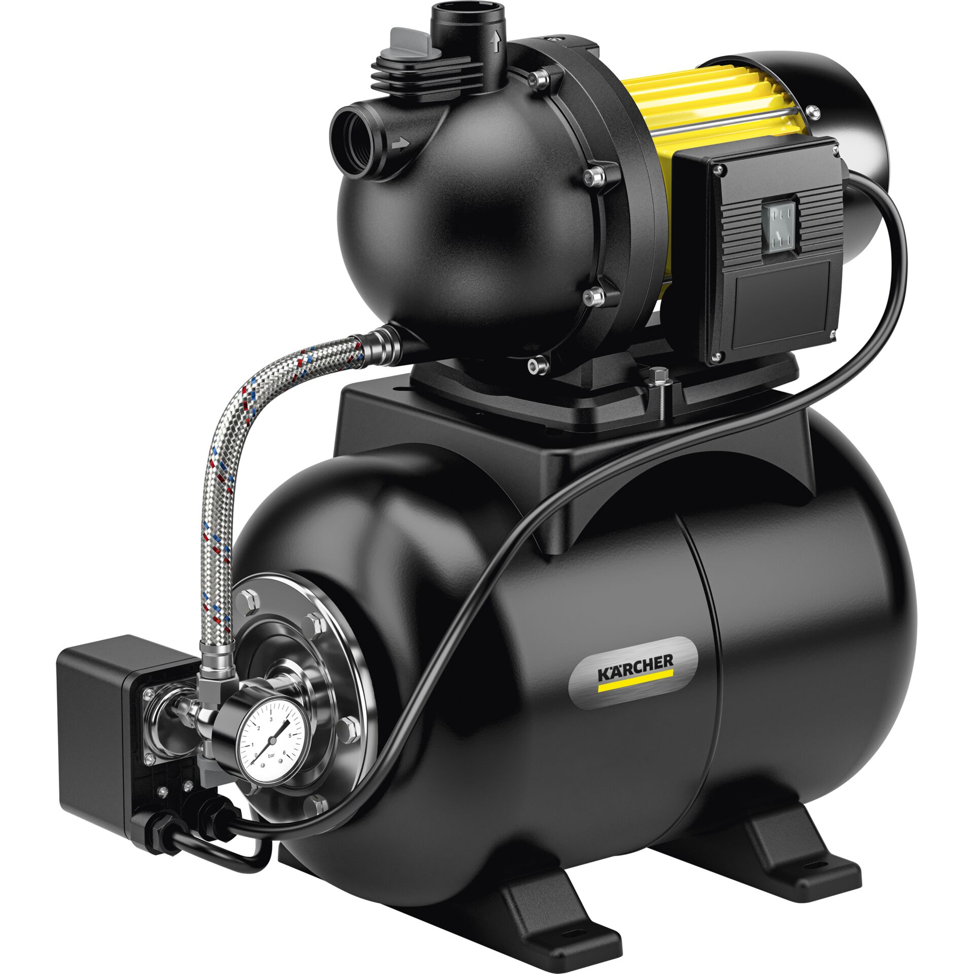 Maschine, Motor