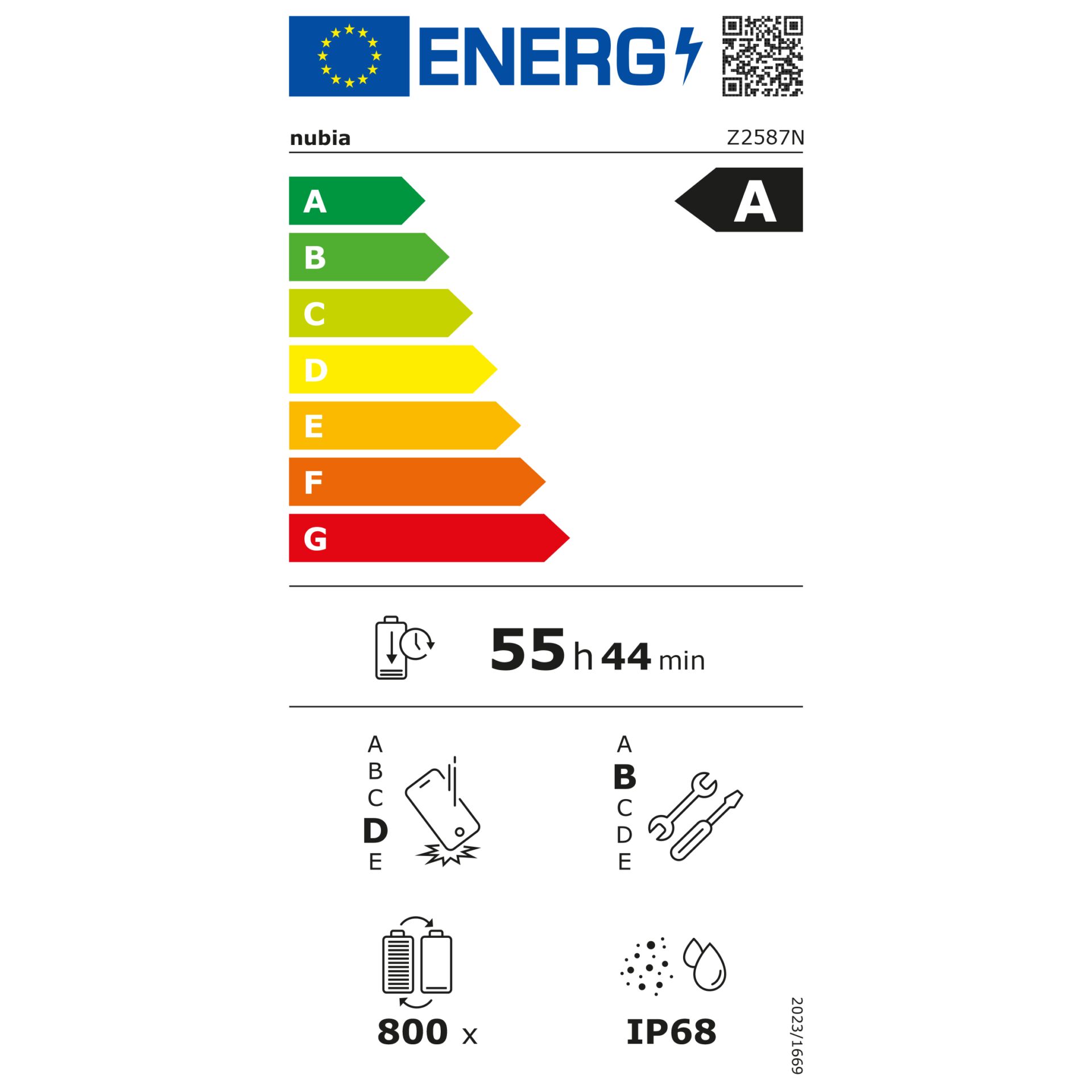 energieetiket, 56..., 55 h 44 min, lamination, nordic