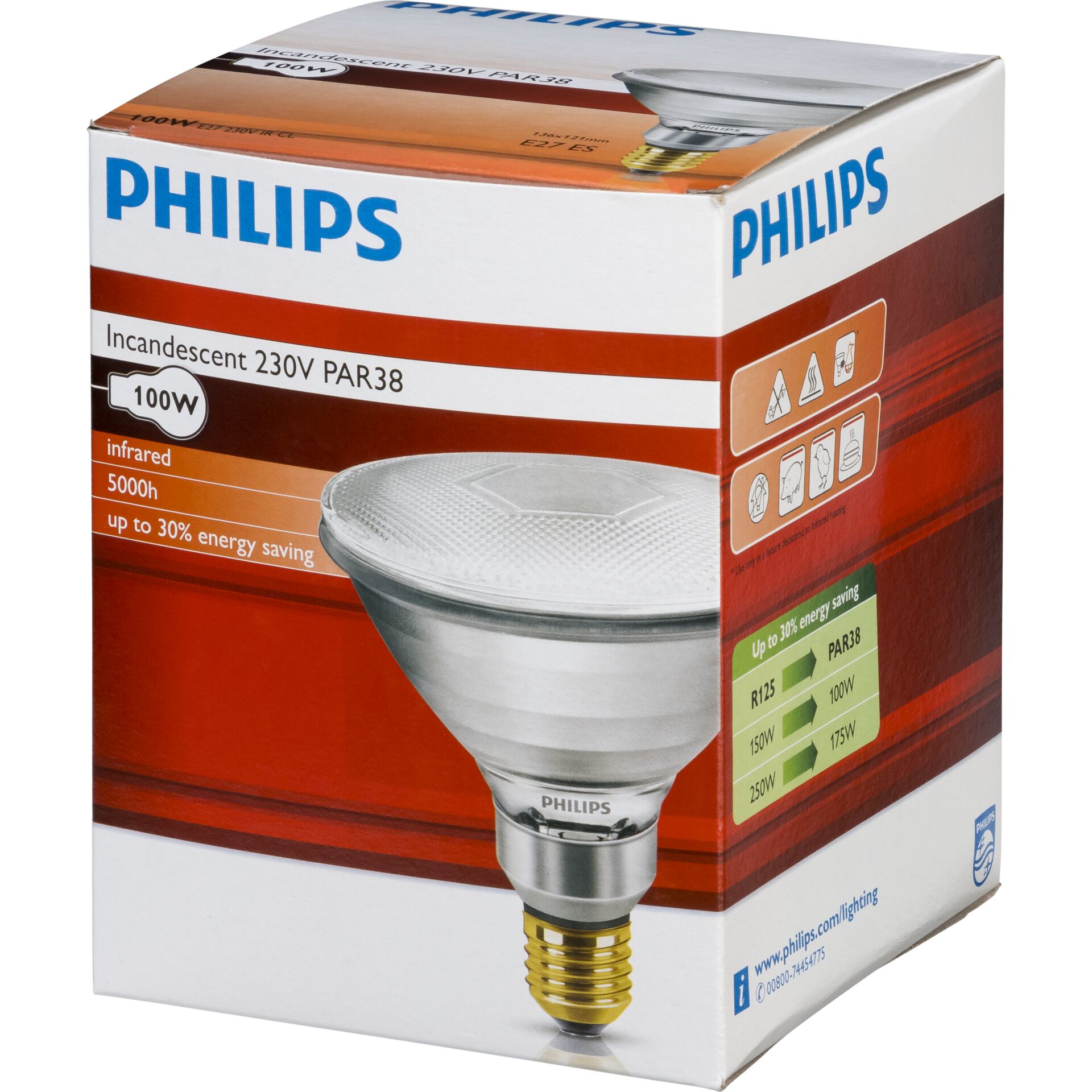 Beleuchtung, Licht, Postfach, Elektronik, GEFÜHRT