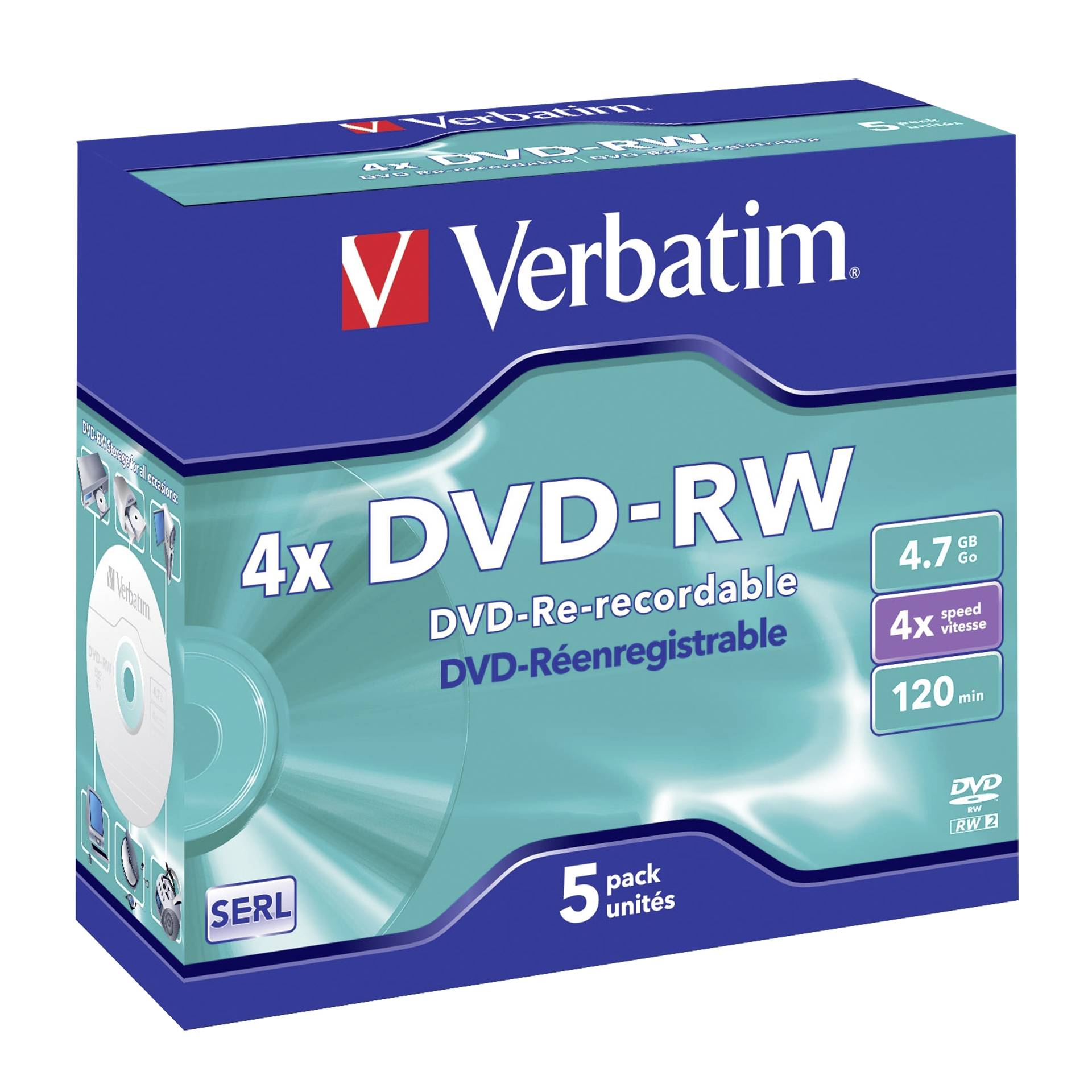 Festplatte, Dvd, Erste Hilfe