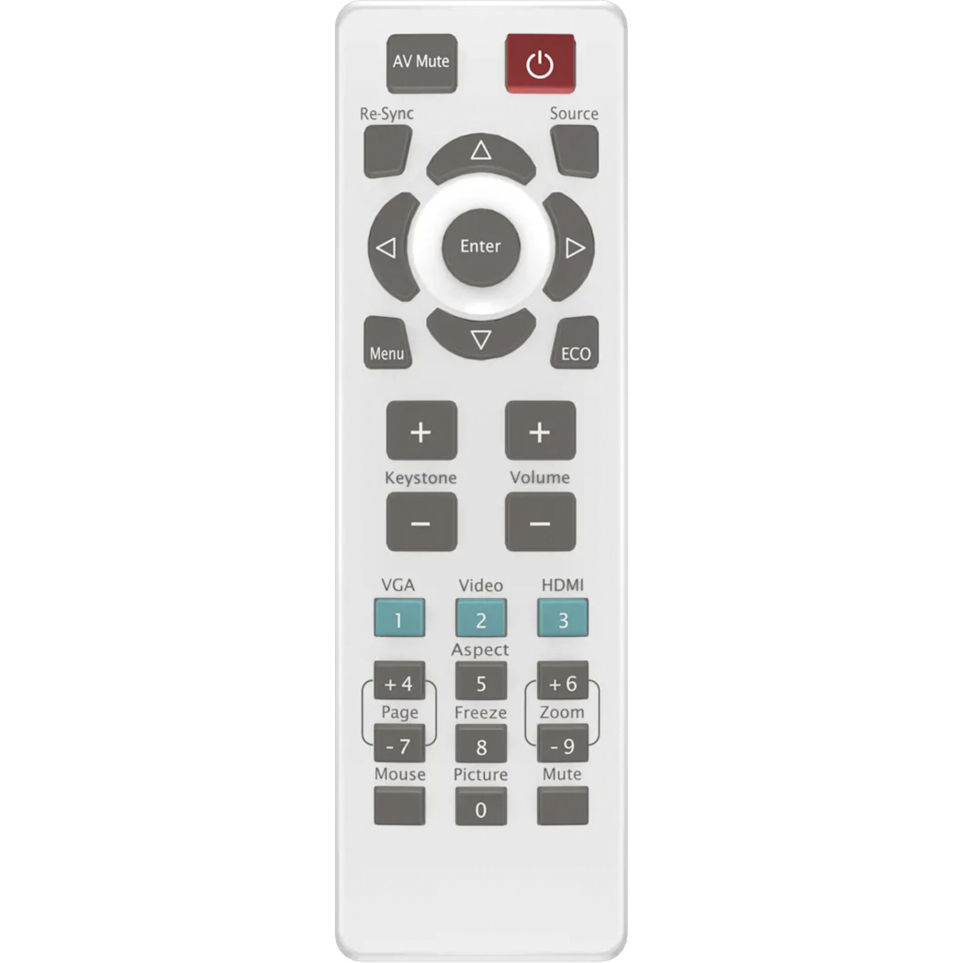 Elektronik, Handy, Telefon, Fernsteuerung