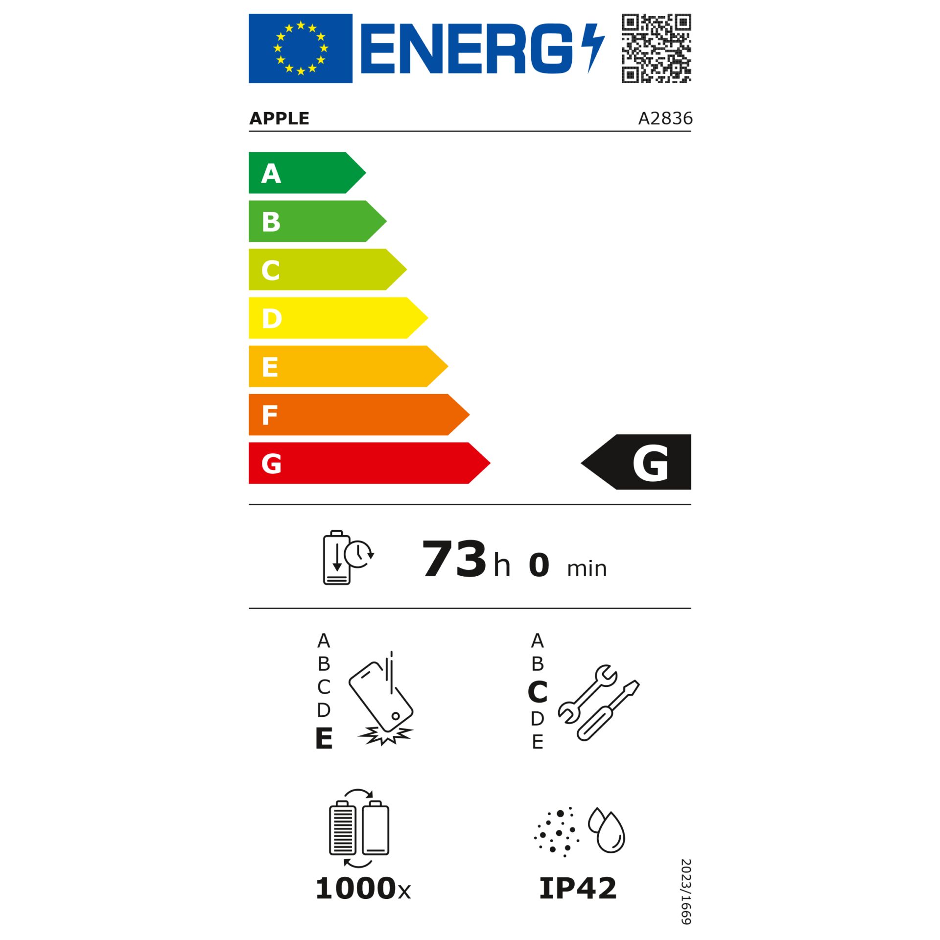 Text, Text