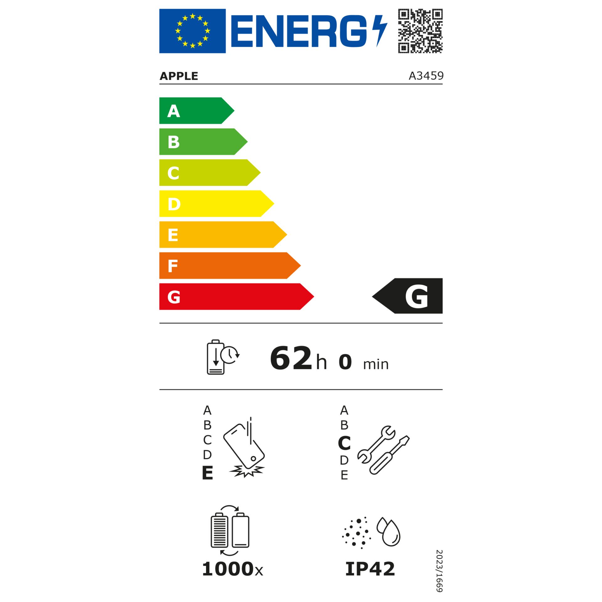 Eco-Label, Energieeffizienz, Apfel, Batterie, Bildillustration