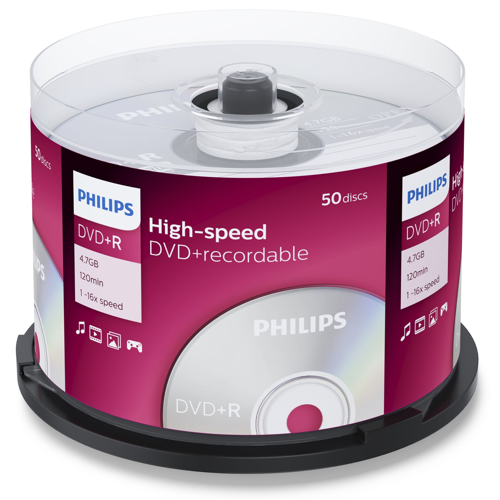 Disk, Dvd
